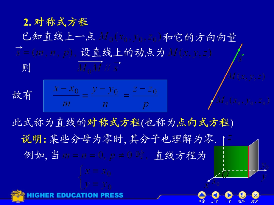 大学空间向量解析几何ppt.ppt_第3页