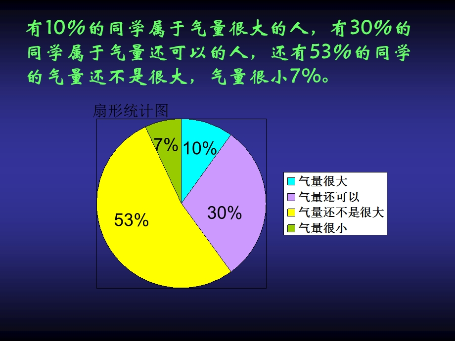 初三主题精品课件《宽容》.ppt_第2页