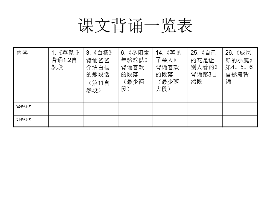 人教版五年级下册语文复习专题.ppt_第1页