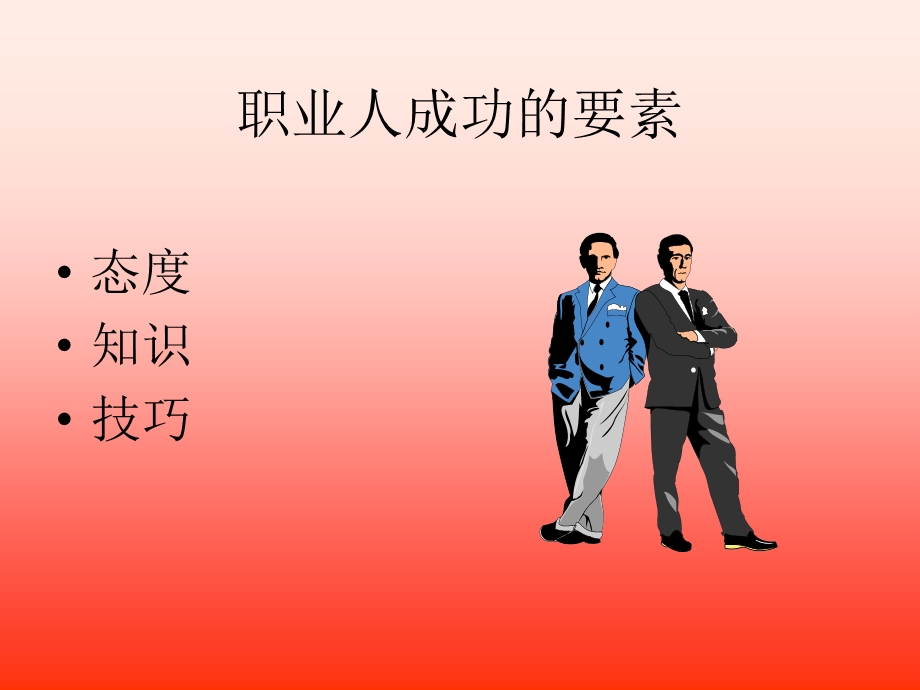 员工素质测评标准体系的构建.ppt_第2页