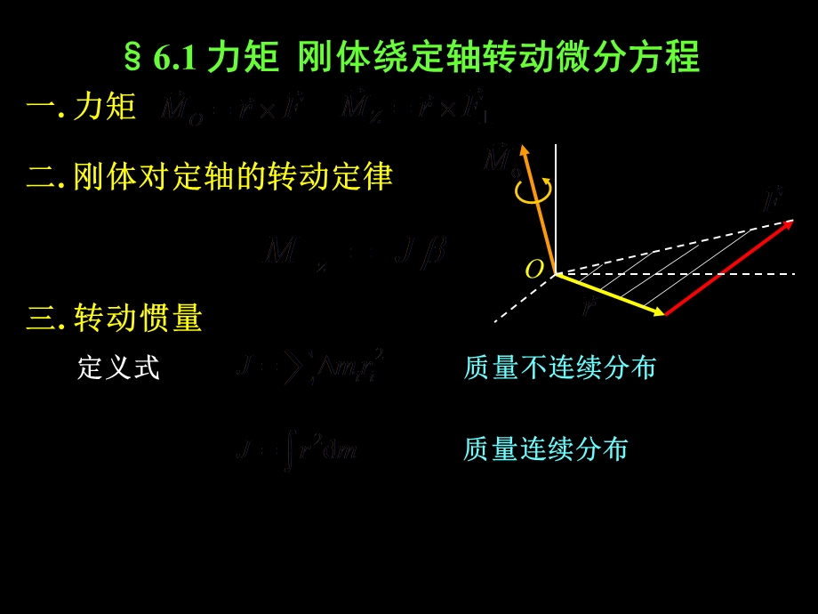 大学物理-刚体运动动力学.ppt_第2页