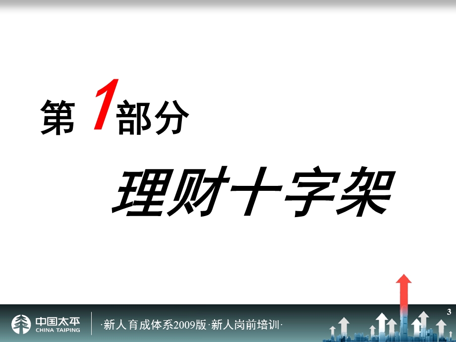 医疗险分析与福禄逻辑课件.ppt_第3页