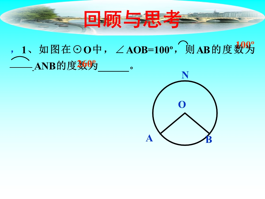 圆周角与圆心角的关系.ppt_第2页