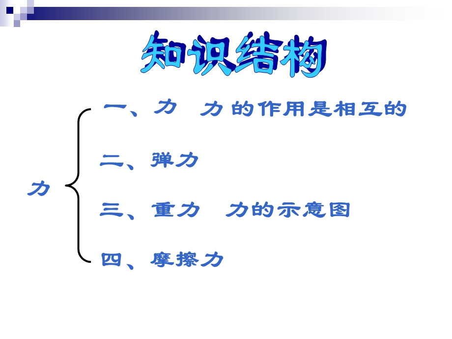 力学(概念复习)ppt.ppt_第3页