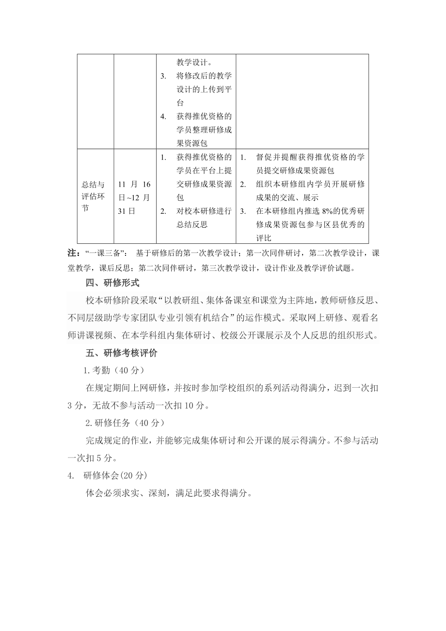 中学远程研修环境下校本研修计划.doc_第2页