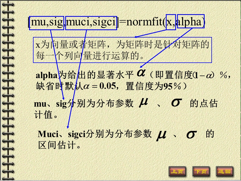 用MATLAB进行区间估计与线性回归分析.ppt_第2页