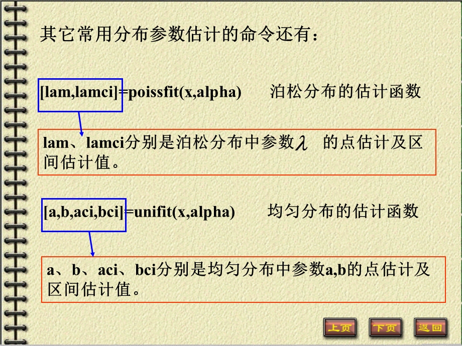 用MATLAB进行区间估计与线性回归分析.ppt_第3页