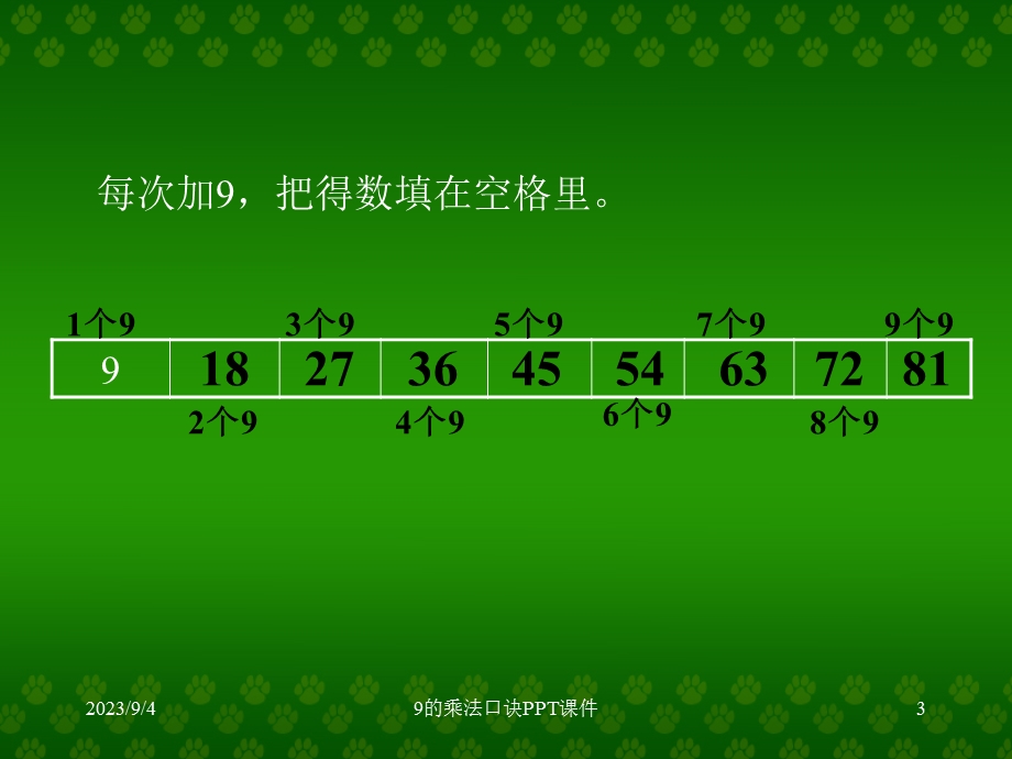 人教版二年级数学上册9的乘法口诀.ppt_第3页