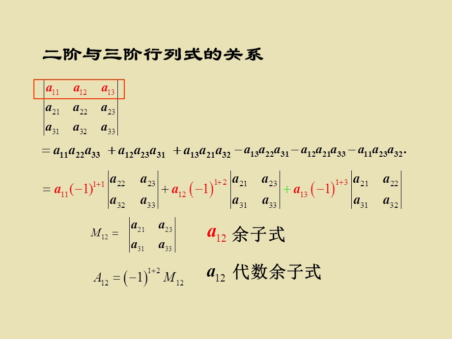 代数余子式、n阶行列式.ppt_第3页