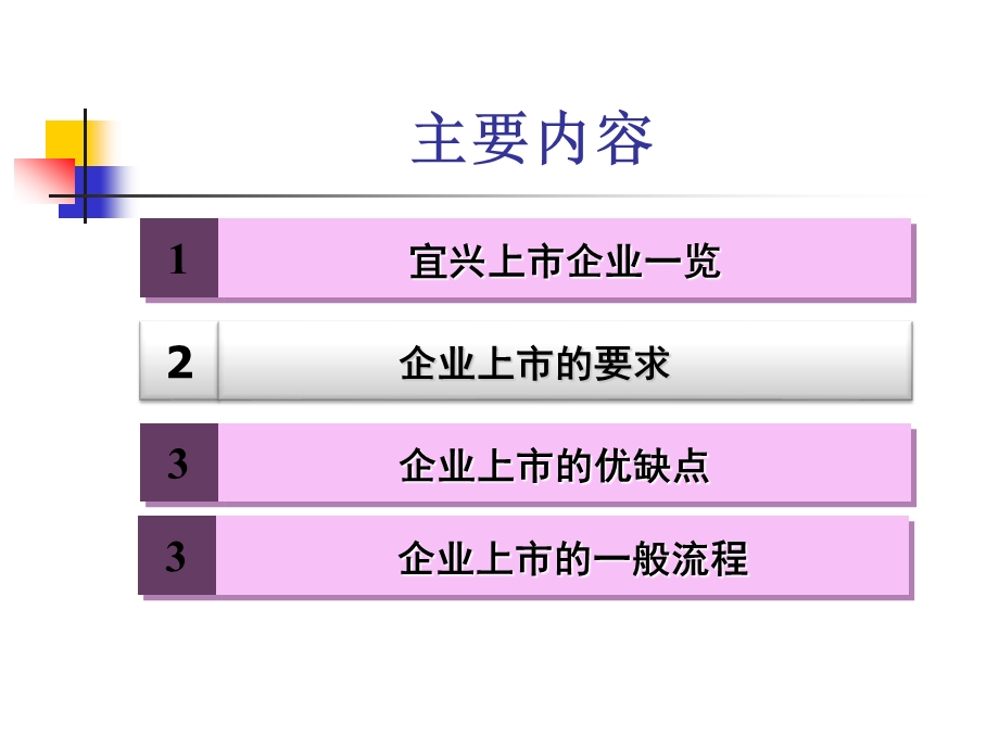 宜兴企业上市情况一览.ppt_第2页