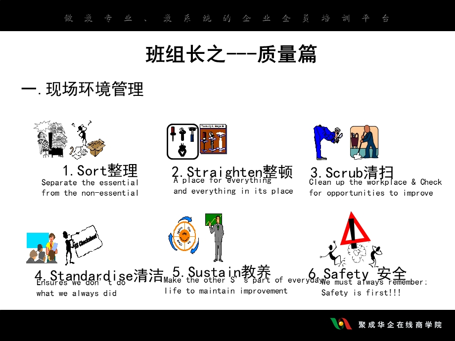 制造企业现场班组长质量管理提升训练.ppt_第2页