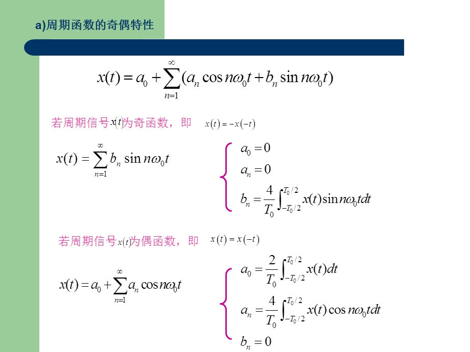 周期信号与离散频谱.ppt_第3页