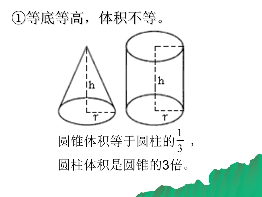 圆锥的体积练习题.ppt_第3页