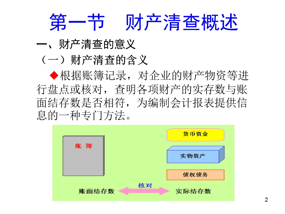 会计学培训课程-财产清查.ppt_第2页