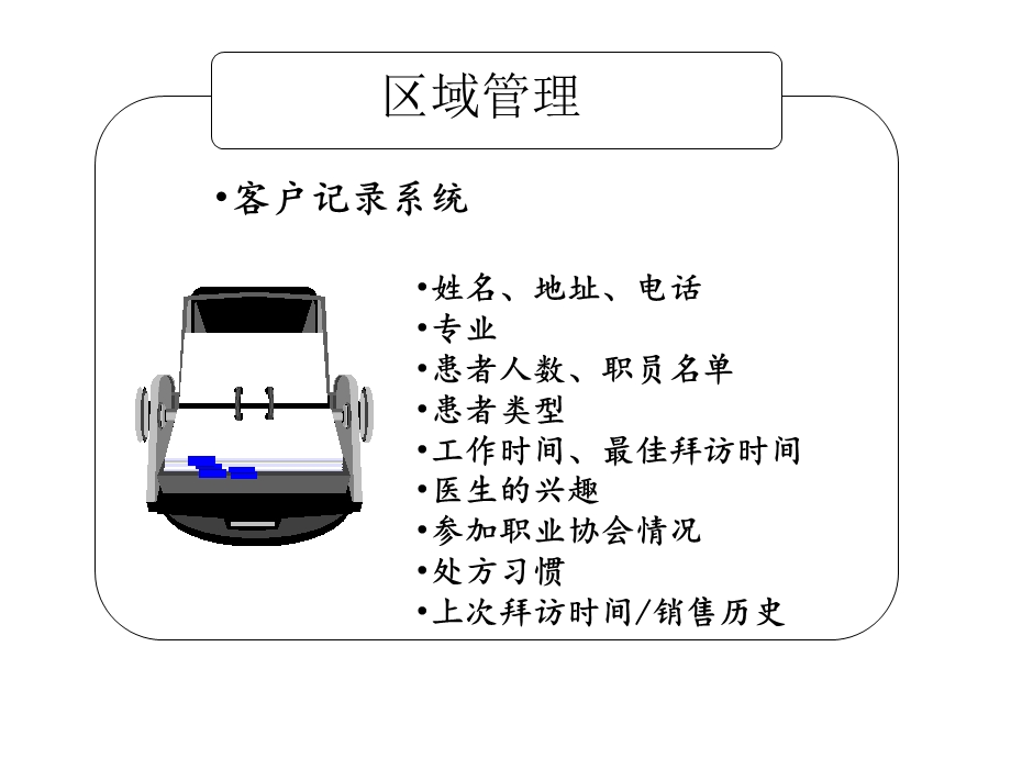 区域管理ppt课件.ppt_第2页