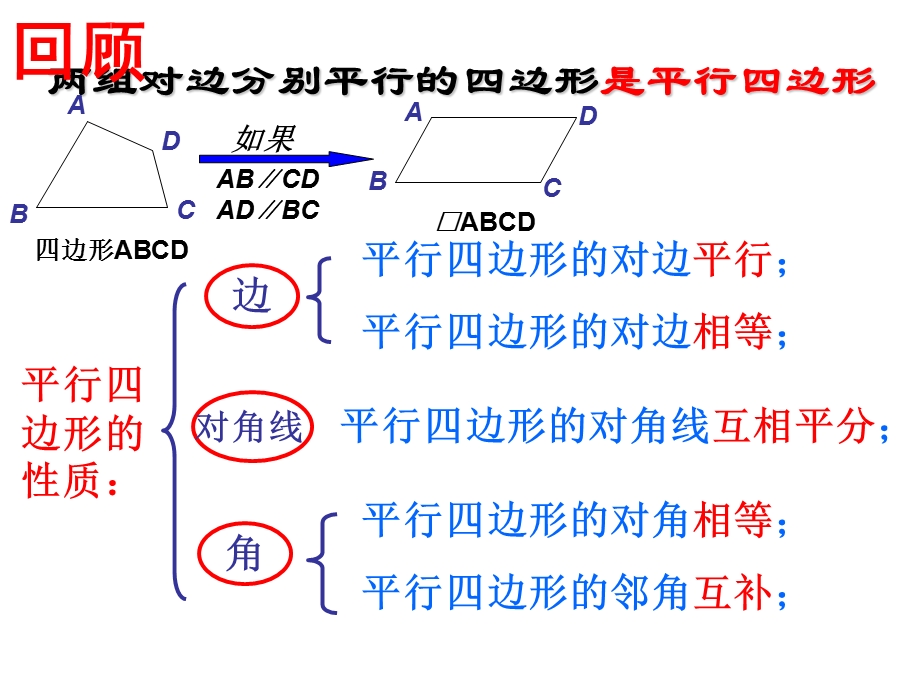 华东师大版八年级数学下19.1矩形课性质.ppt_第2页