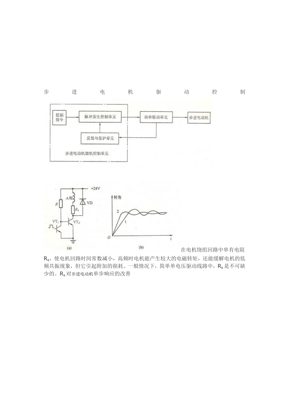 步进电机驱动控制.doc_第1页