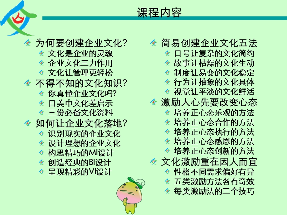 用企业文化激励人心宋联可博士学员讲义1411泰州公开课.ppt_第2页