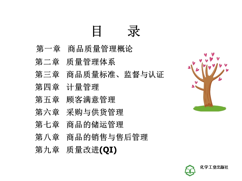 商品质量管理概论.ppt_第3页