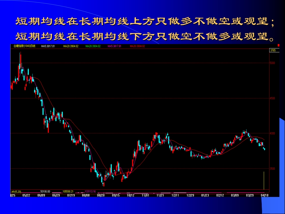 资金管理与风险控制以及系统化交易在实践中的应用新.ppt_第3页