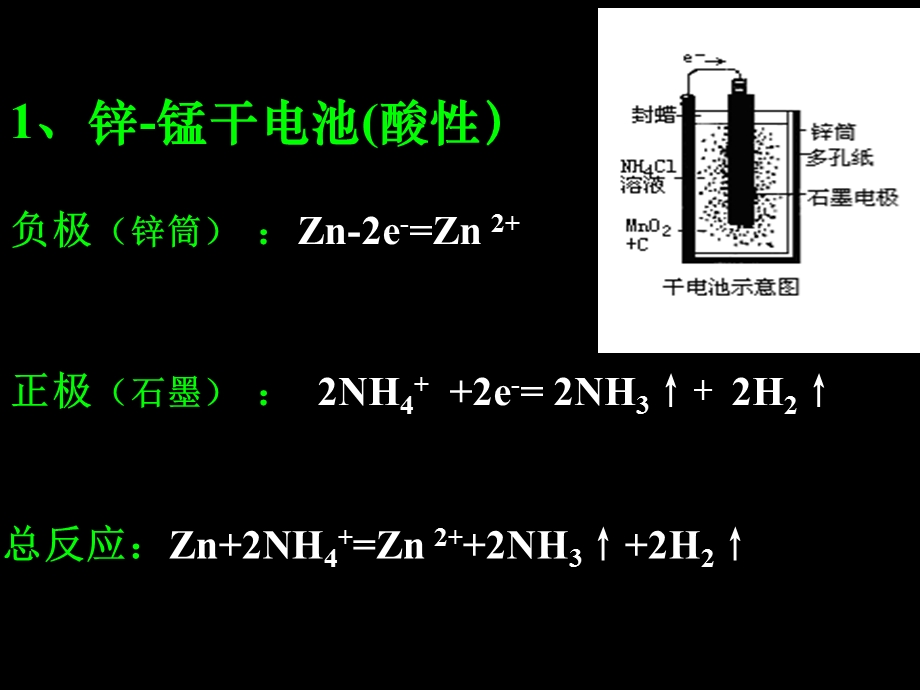 化学电源及电极方程式的书写.ppt_第2页