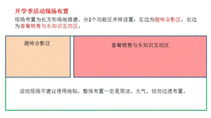 农夫山泉开学季活动现场布置指引.ppt