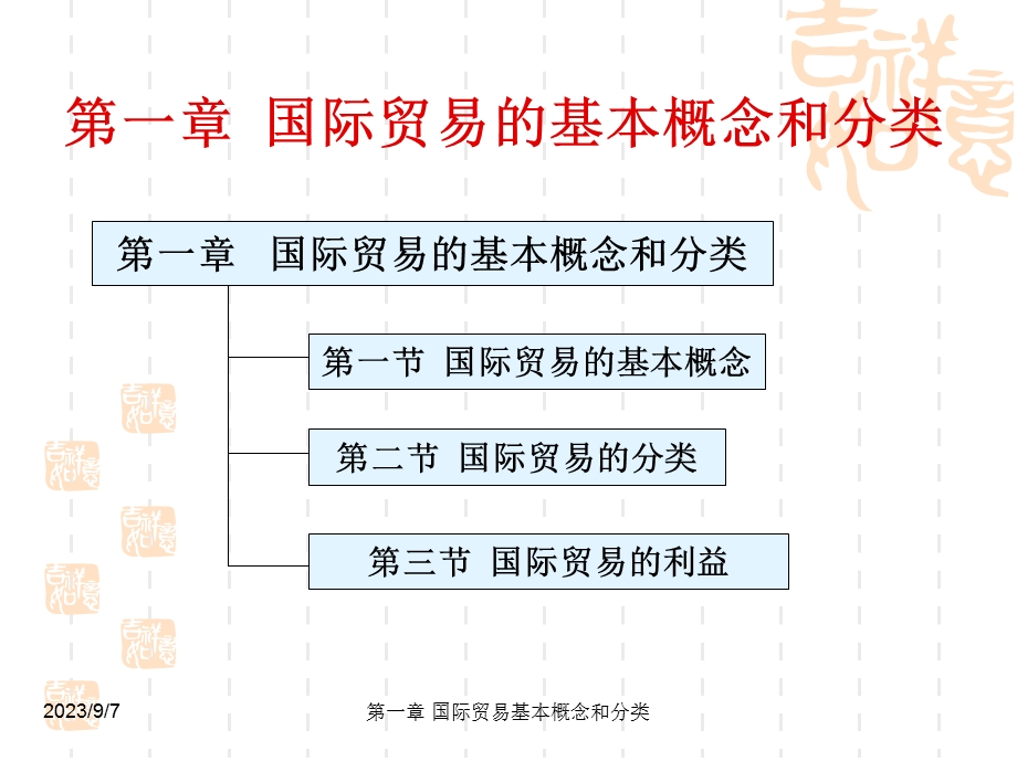 国际贸易基本概念和分类.ppt_第1页