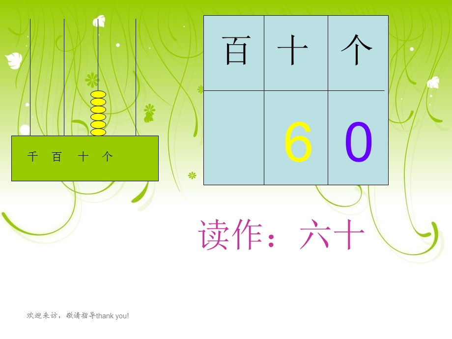 冀教版数学二年级下册《千以内的数的读写》.ppt_第3页