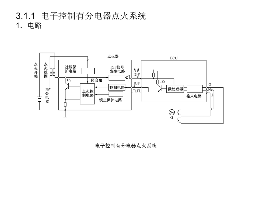 第3章发动机点火控制系统及其他控制系统.ppt_第2页