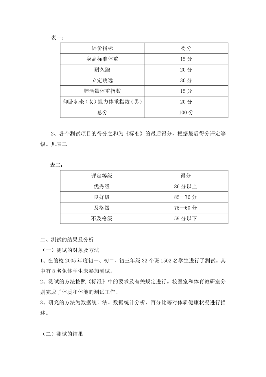 中学体育论文：中学学生体质健康测试结果分析.doc_第2页