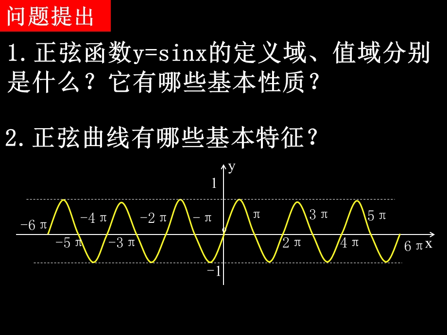 人教版高一数学必修四课件1函数的图像.ppt_第2页