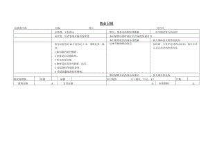 办公文档范本营业日报.docx