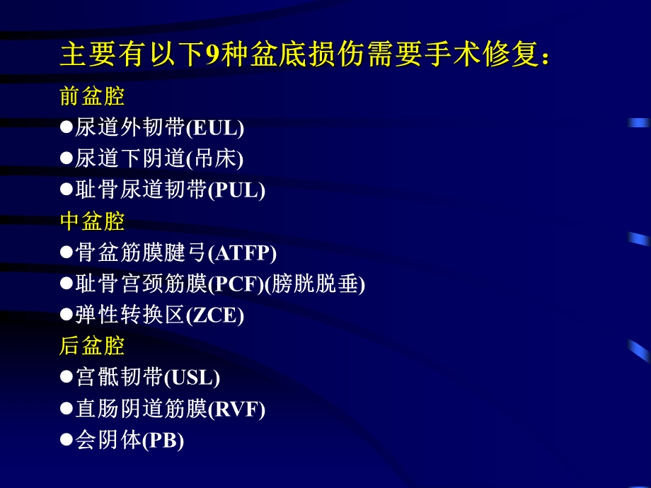 整体理论在盆底障碍性疾病诊治中的应用.ppt_第3页