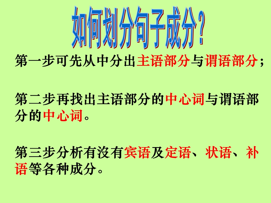 句子成分简洁版.ppt_第3页