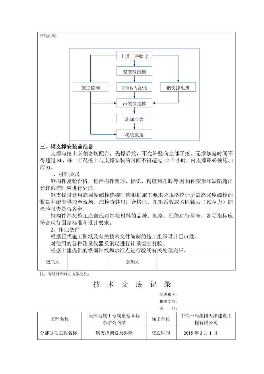 地铁基坑钢支撑安装技术交底【整理精品范本】.doc_第3页