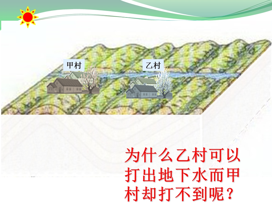 地质构造与地表形态.ppt_第1页