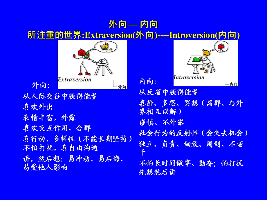 介绍MBTI分类的基础知识以进行MBTI测试的题目.ppt_第1页