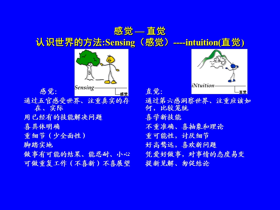 介绍MBTI分类的基础知识以进行MBTI测试的题目.ppt_第2页