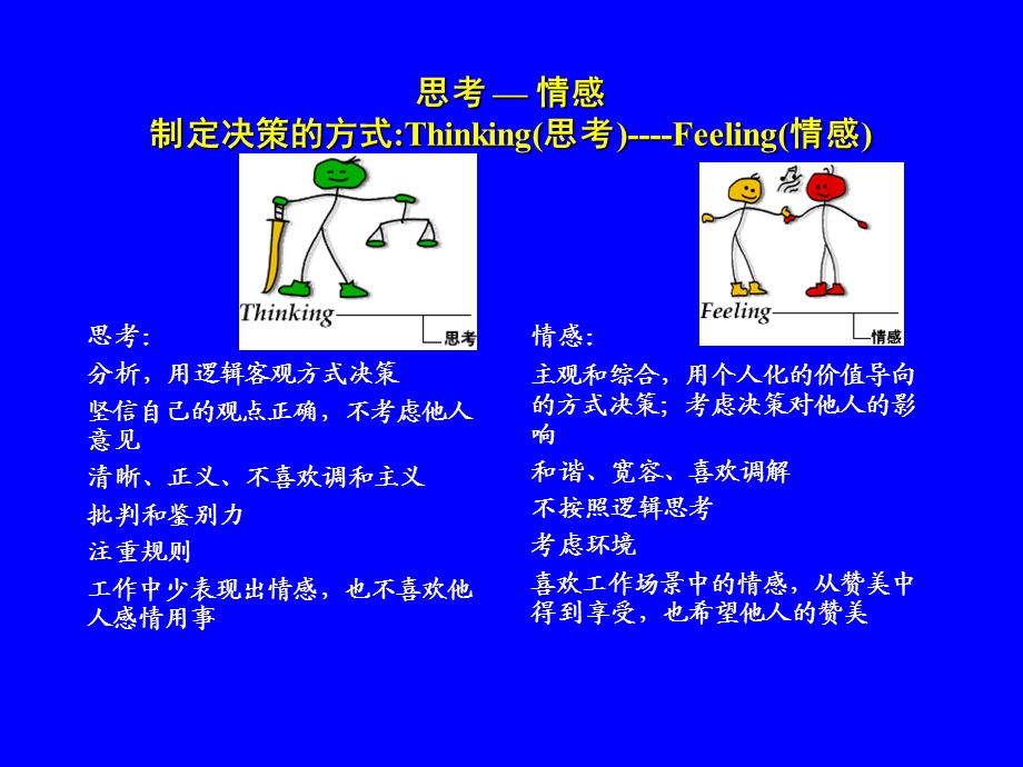 介绍MBTI分类的基础知识以进行MBTI测试的题目.ppt_第3页