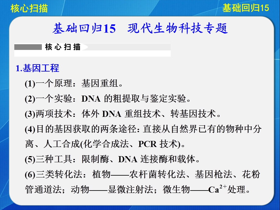 基础回归现代生物科技专题.ppt_第1页