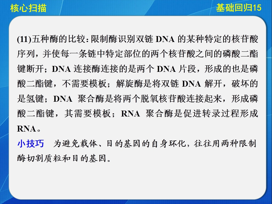 基础回归现代生物科技专题.ppt_第3页