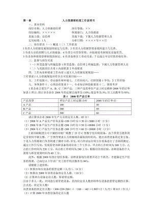 人力资源部培训资料案例分析综合.doc