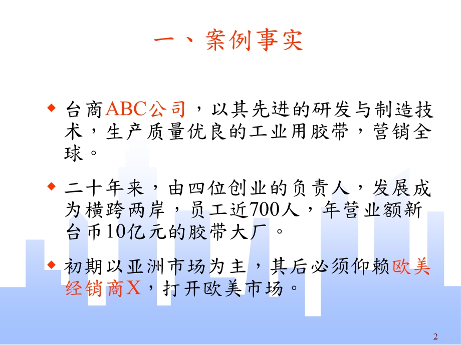 域名与商标对企业的重要性.ppt_第2页