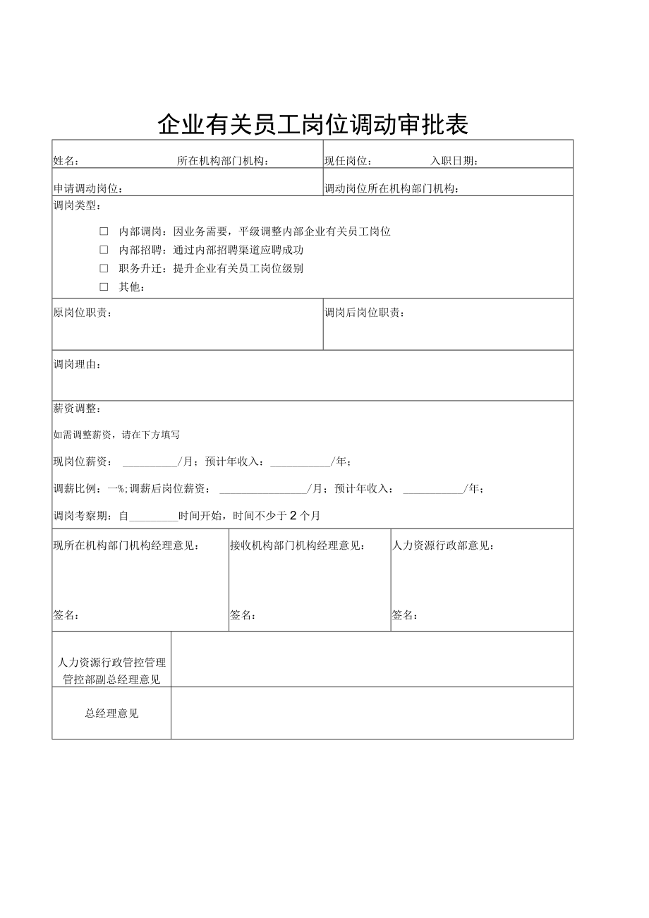 办公文档范本员工岗位调动审批表最佳.docx_第1页