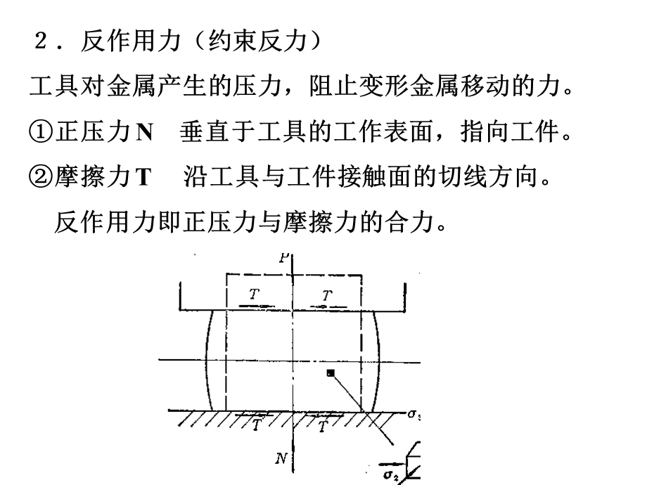 塑性加工时的变形条件.ppt_第3页