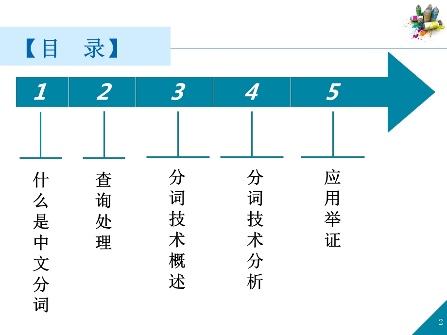 中文分词ppt课件.ppt_第2页