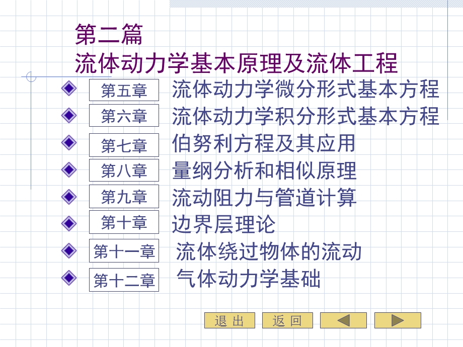 伯努利方程式及其应用.ppt_第2页