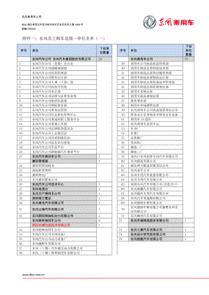 东风员工购车方案附件.doc