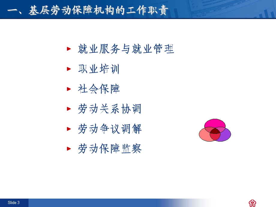 充分就业市创建工作联络员座谈会.ppt_第3页