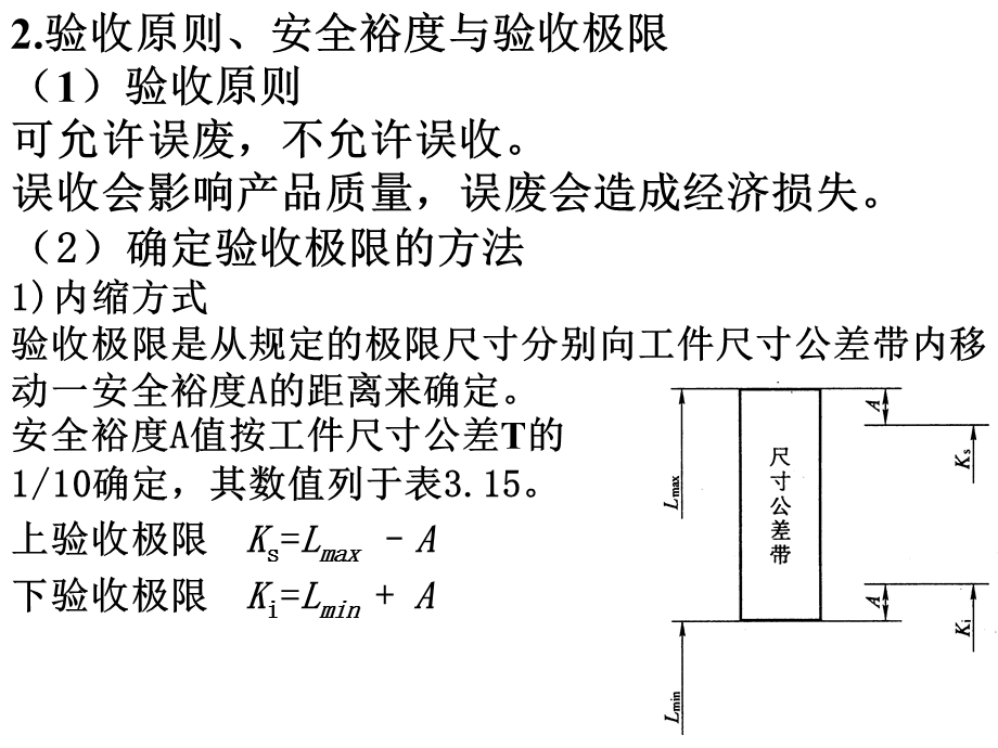 光滑圆柱工件的检测(通规与止规设计).ppt_第2页